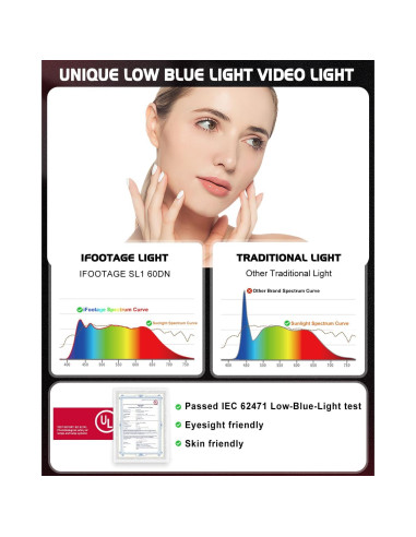 Luz de Video LED IFOOTAGE SL1 60DN con Soft Box 50cm 5600K