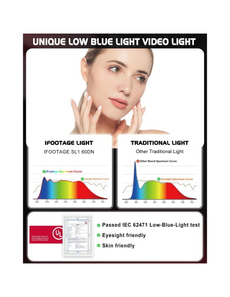 Luz de Video LED IFOOTAGE SL1 60DN con Soft Box 50cm 5600K Luz de Video LED IFOOTAGE SL1 60DN con Soft Box 50cm 5600K