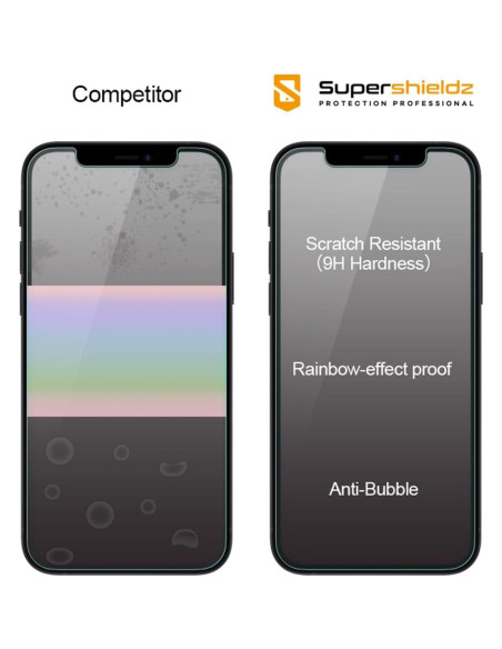 Protector de Pantalla Vidrio Templado Supershieldz para iPhone 12 Mini Protector de Pantalla Vidrio Templado Supershieldz para iPhone 12 Mini