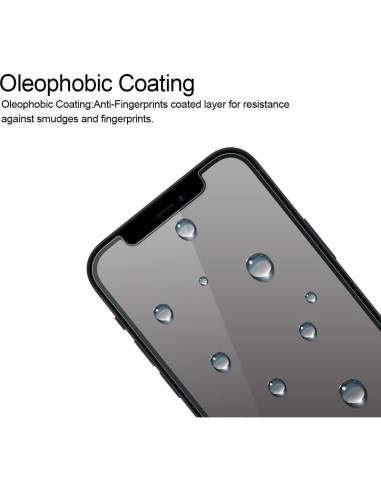 Protector de Pantalla Vidrio Templado Supershieldz para iPhone 12 Mini