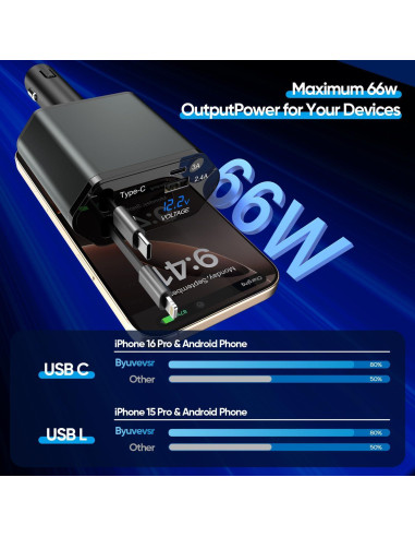 Cargador de coche retráctil 66W 4 en 1 con cables USB-C y Lightning