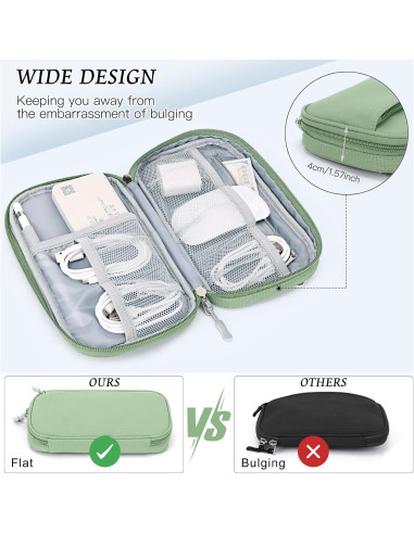 Funda Organizador de Cables FYY Verde Menta 23.6x14.7cm