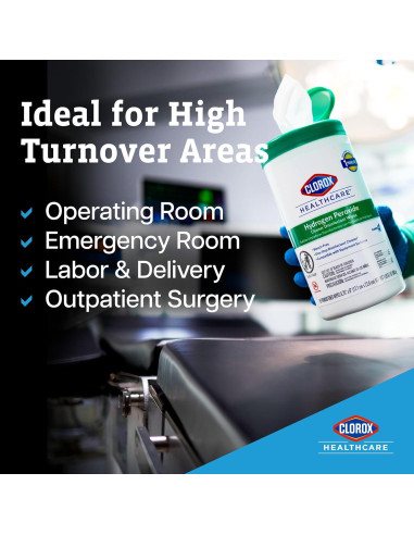 Toallitas Desinfectantes Clorox Healthcare 185 Unidades 30.48x27.94 cm