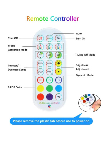 Tira LED WS2812B 5M 150 LEDs RGB Control Remoto APP Bluetooth