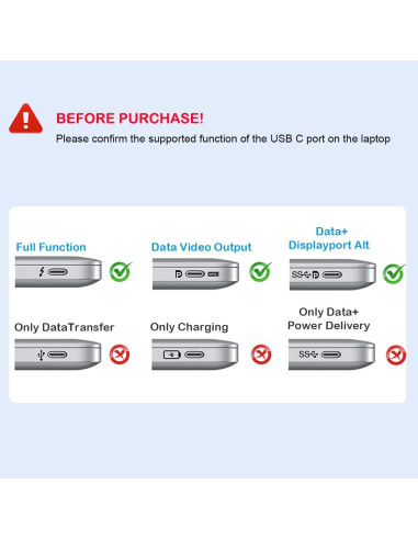 Adaptador USB C a Doble HDMI 4K 60Hz - Shenzhen HCC-012