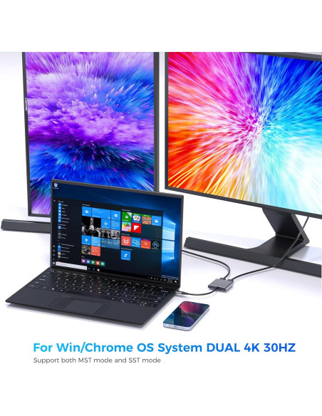 Adaptador USB C a Doble HDMI 4K 60Hz - Shenzhen HCC-012 Adaptador USB C a Doble HDMI 4K 60Hz - Shenzhen HCC-012