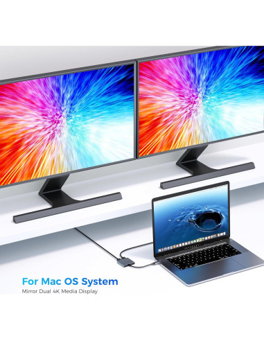 Adaptador USB C a Doble HDMI 4K 60Hz - Shenzhen HCC-012