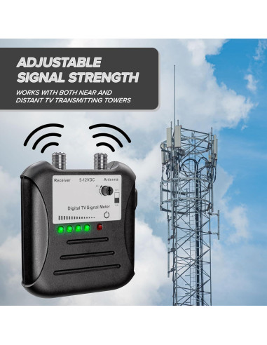 Medidor de Fuerza de Señal EL CIMPLE CO con LED y Coaxial