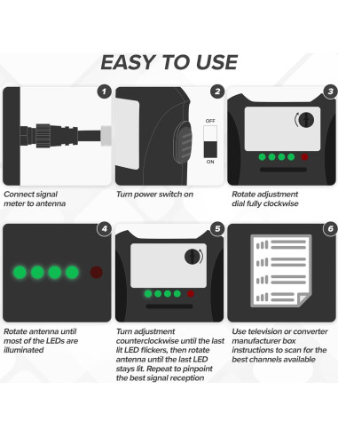 Medidor de Fuerza de Señal EL CIMPLE CO con LED y Coaxial
