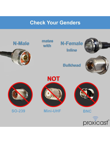 Cable Coaxial Proxicast 15.24 m SMA Macho a N Macho 50 Ohm Cable Coaxial Proxicast 15.24 m SMA Macho a N Macho 50 Ohm
