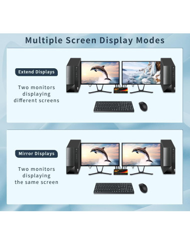 Interruptor KVM 2 Monitores HDMI y DisplayPort 8K 60Hz