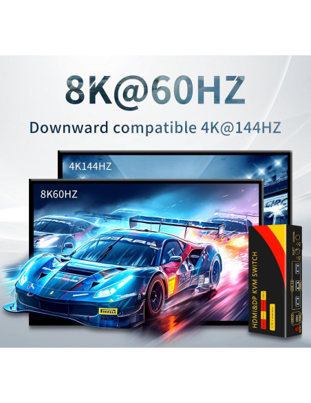 Interruptor KVM 2 Monitores HDMI y DisplayPort 8K 60Hz Interruptor KVM 2 Monitores HDMI y DisplayPort 8K 60Hz