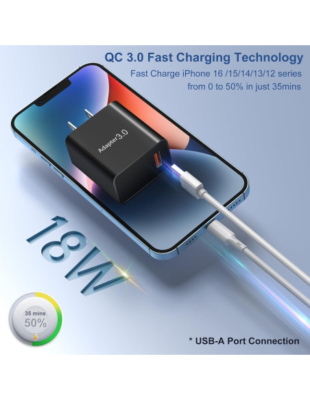Cargador Rápido USB-A OKRAY 2-Pack 18W Compatible iPhone/Samsung Cargador Rápido USB-A OKRAY 2-Pack 18W Compatible iPhone/Samsung