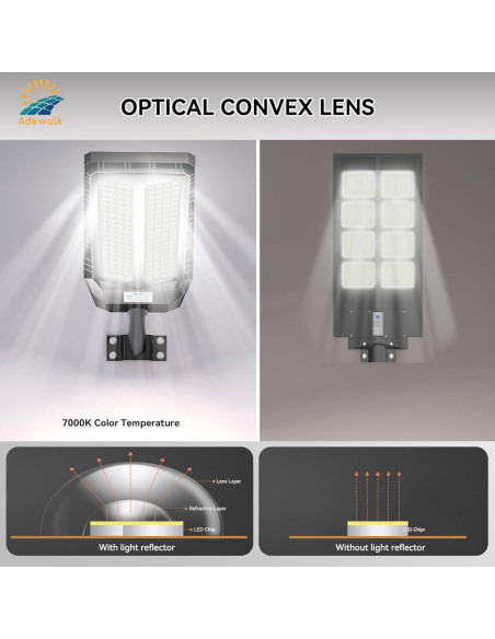 Luces Solares Exteriores Adewalk 6000W 2 Paquete con Sensor Luces Solares Exteriores Adewalk 6000W 2 Paquete con Sensor