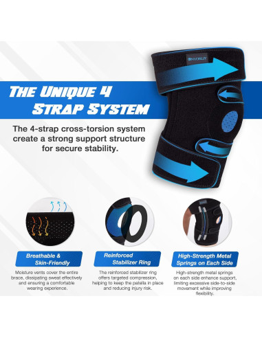 Faja para Rodilla Nvorliy XL-8XL con Estabilizadores - Alivio Dolor