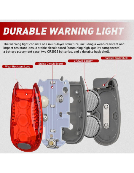 Luces de Seguridad LED Nilight 4Pcs Rojo Verde Blanco Impermeables Luces de Seguridad LED Nilight 4Pcs Rojo Verde Blanco Impermeables