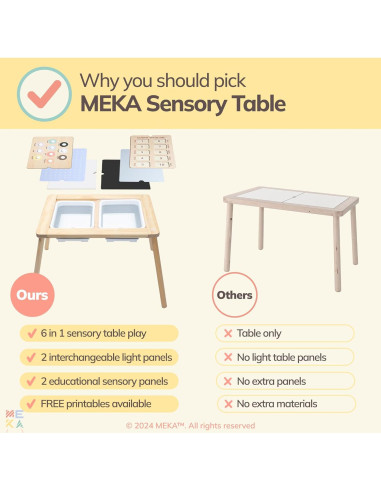 Mesa Sensorial MEKA 6-en-1 para Niños con Paneles Intercambiables