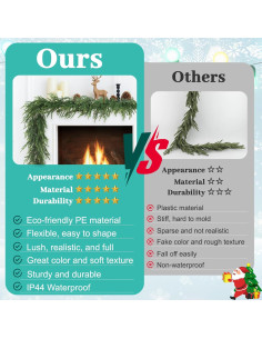 Guirnalda Artificial de Pino Norfolk 2 Pcs 183 cm TOWPONICS 2